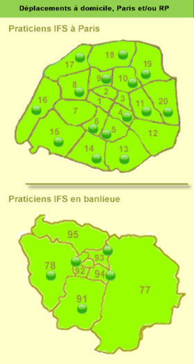 Praticiens à Paris