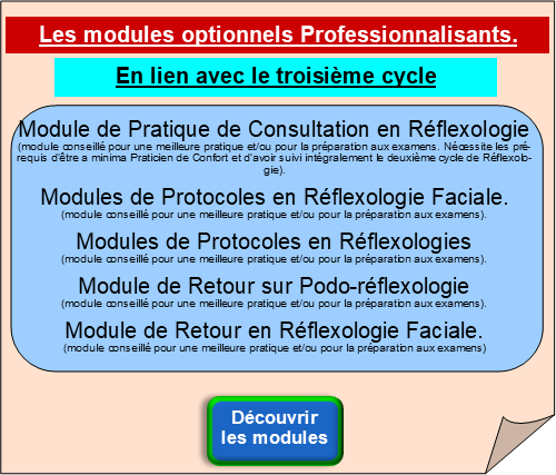 Formation reflexologie - Les modules professionnalisants